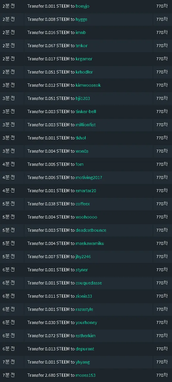 770차기여도송금.png