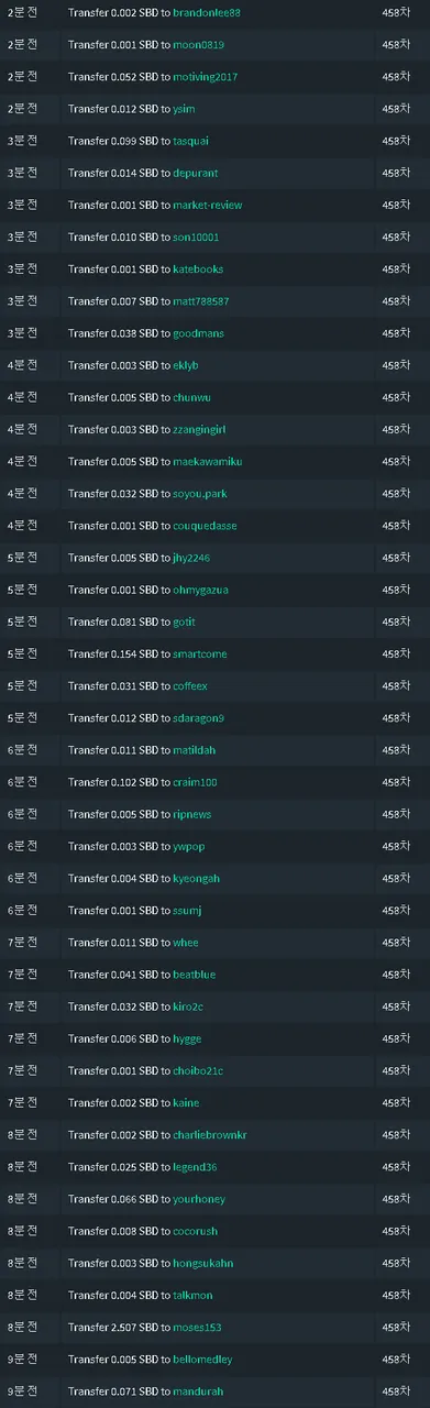 458차기여도송금.png