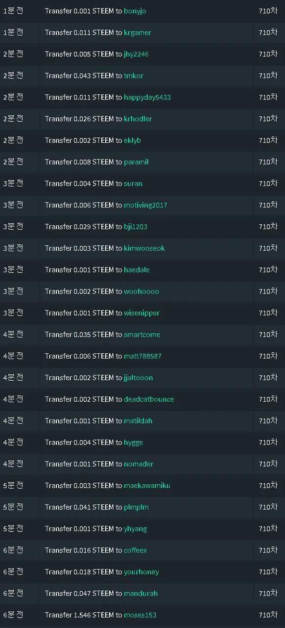 710차기여도송금.png