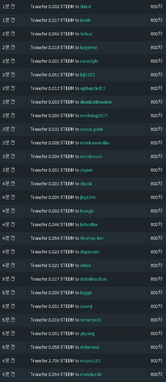 800차기여도송금.png