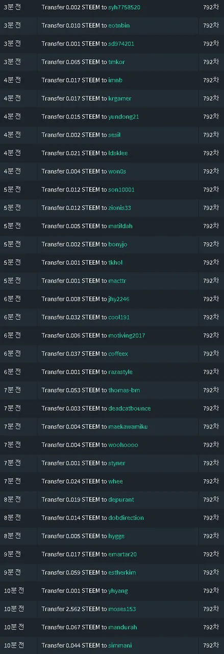 792차기여도송금.png