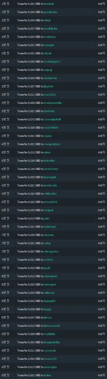 435차기여도송금.png