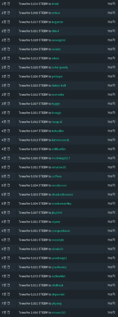 769차기여도송금.png