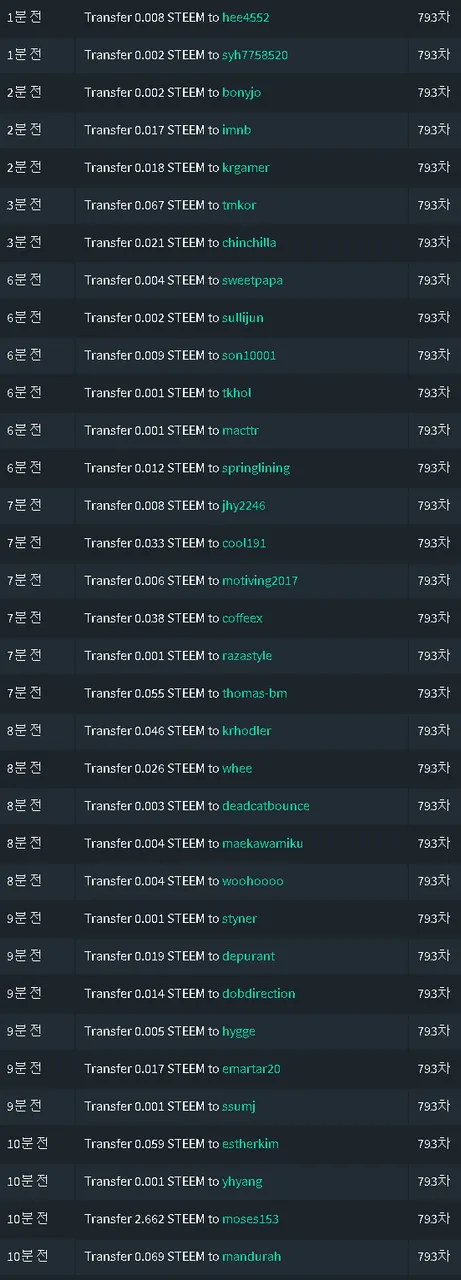 793차기여도송금.png