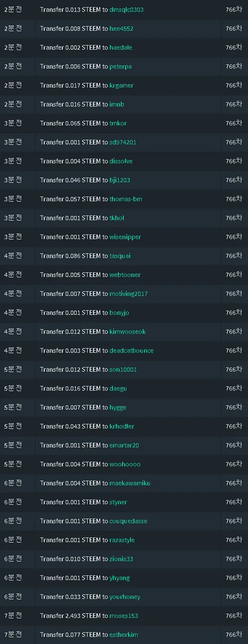 766차기여도송금.png