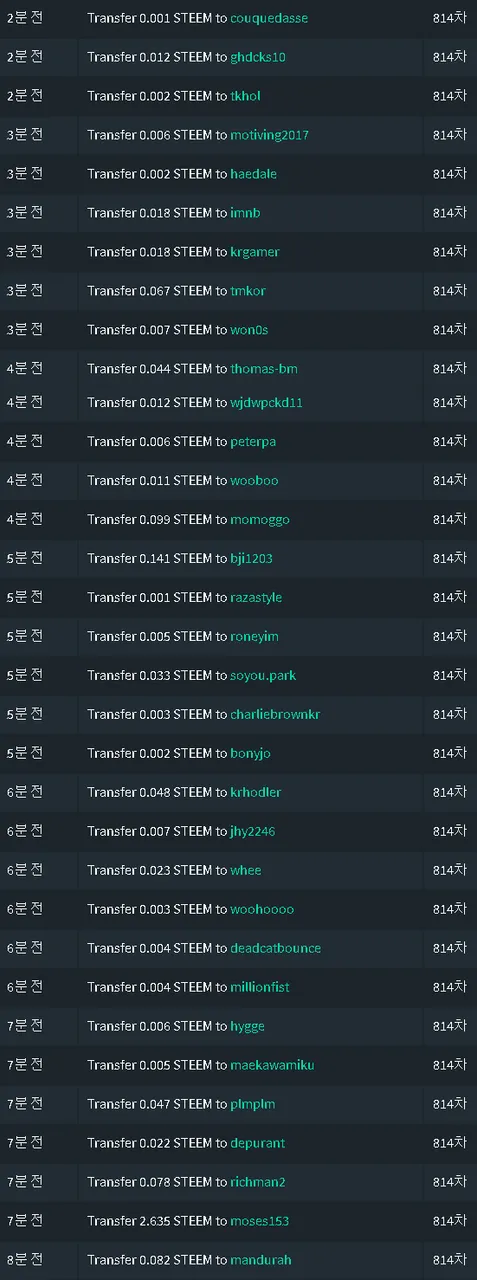 814차기여도송금.png
