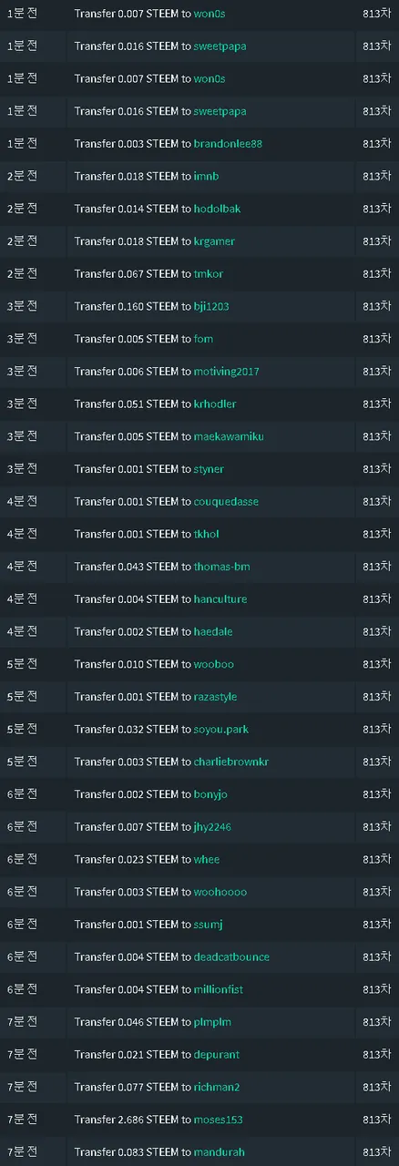 813차기여도송금.png