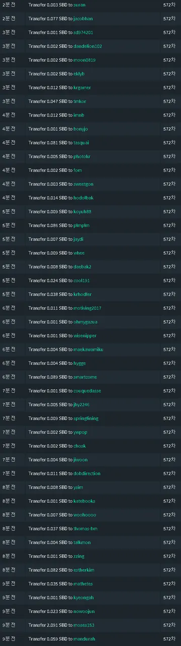 572차기여도송금.png