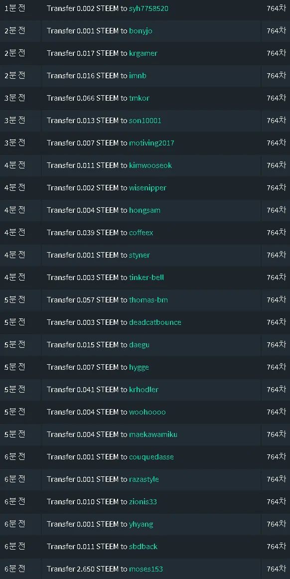 764차기여도송금.png