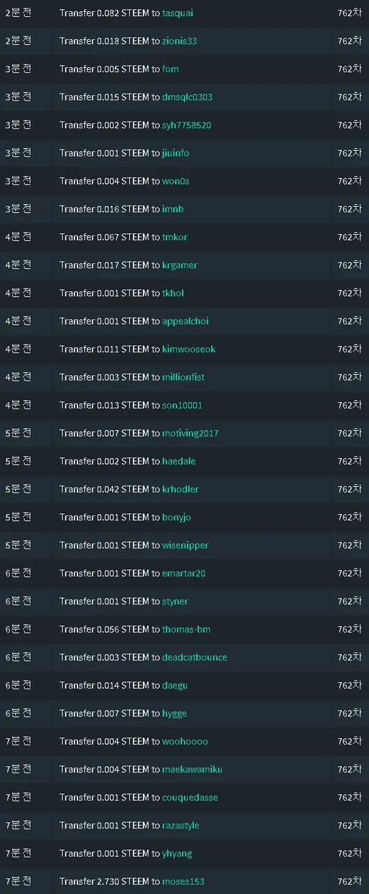 762차기여도송금.png