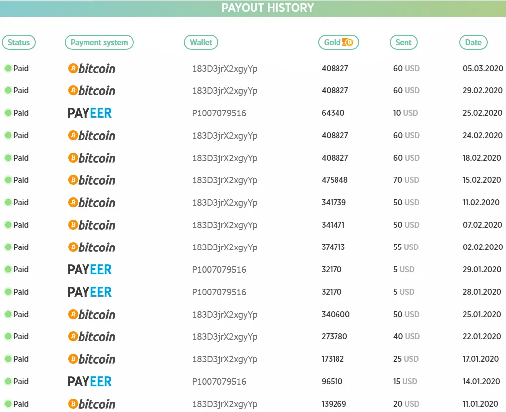 Coastal City 24th withdraw 5th Mar 2020 $60.PNG