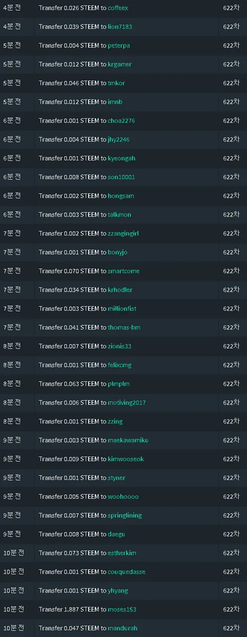 622차기여도송금.png