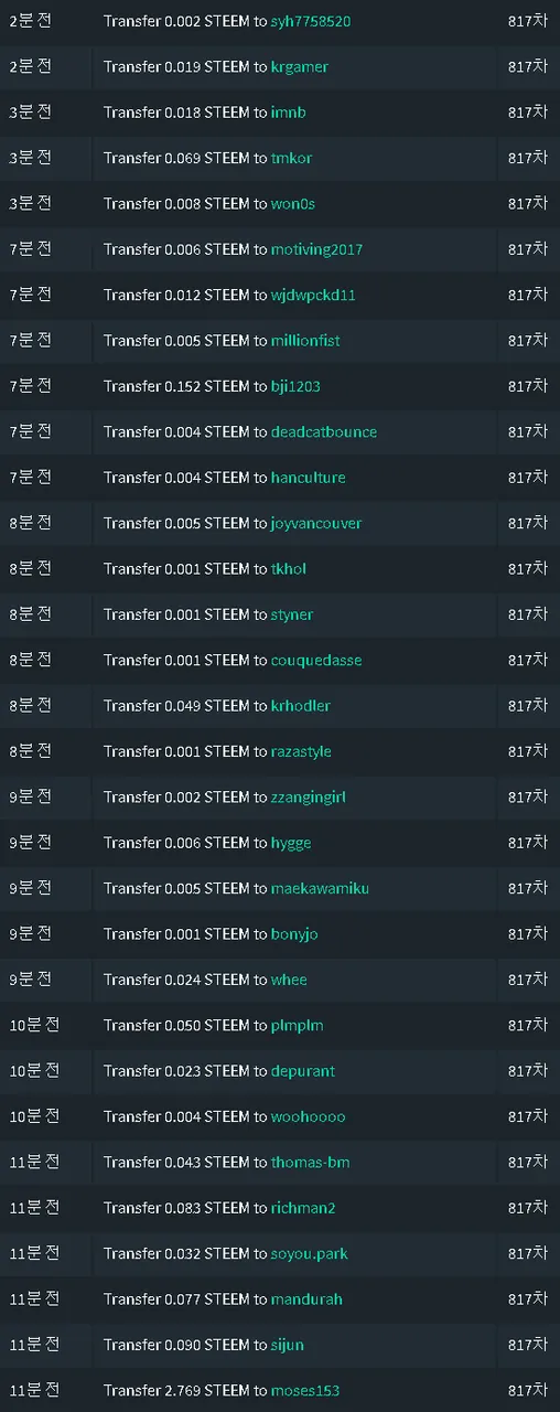 817차기여도송금.png
