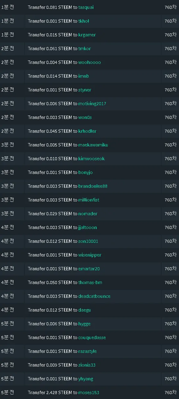760차기여도송금.png