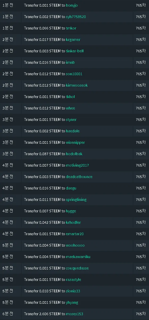 765차기여도송금.png