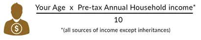 the-millionaire-next-door_networth-calculation