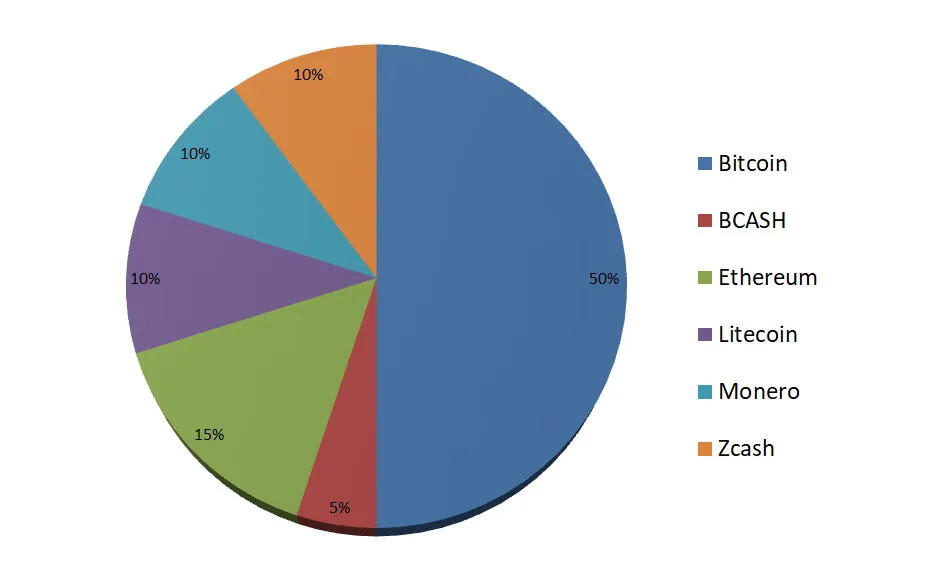 crypto_portfolio.jpg