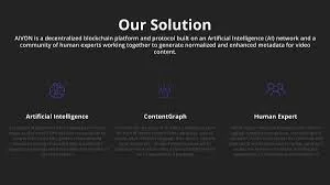 AIVON SOLUTION.jpg