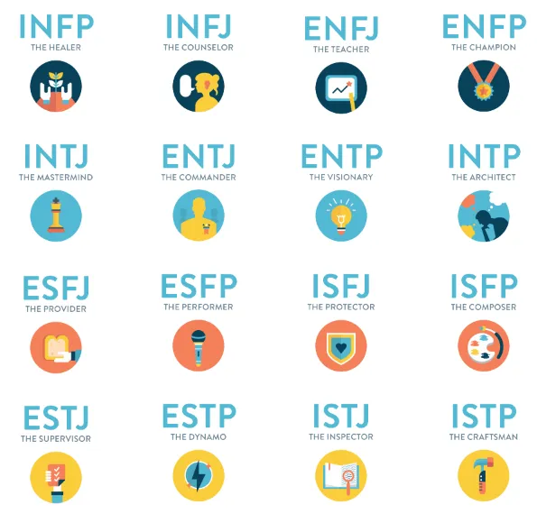 Personality-test.png