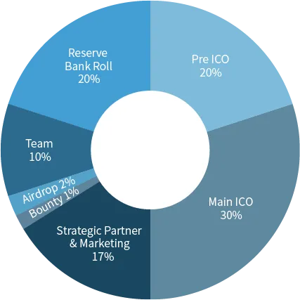 ico-distribution.png