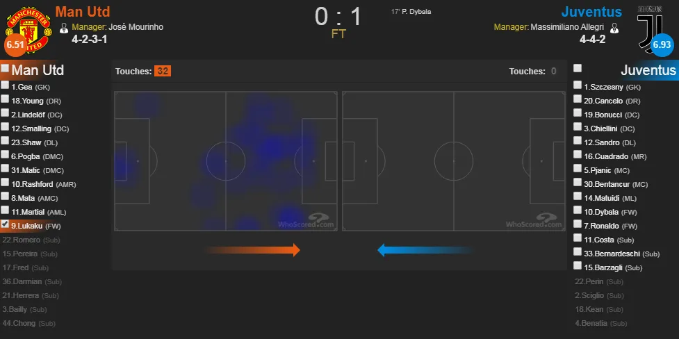 Lukaku heatmap.PNG