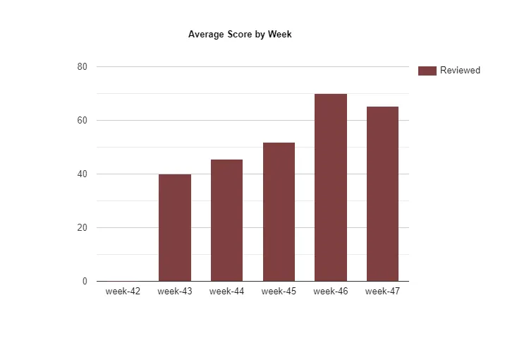 bar-graph (13).png