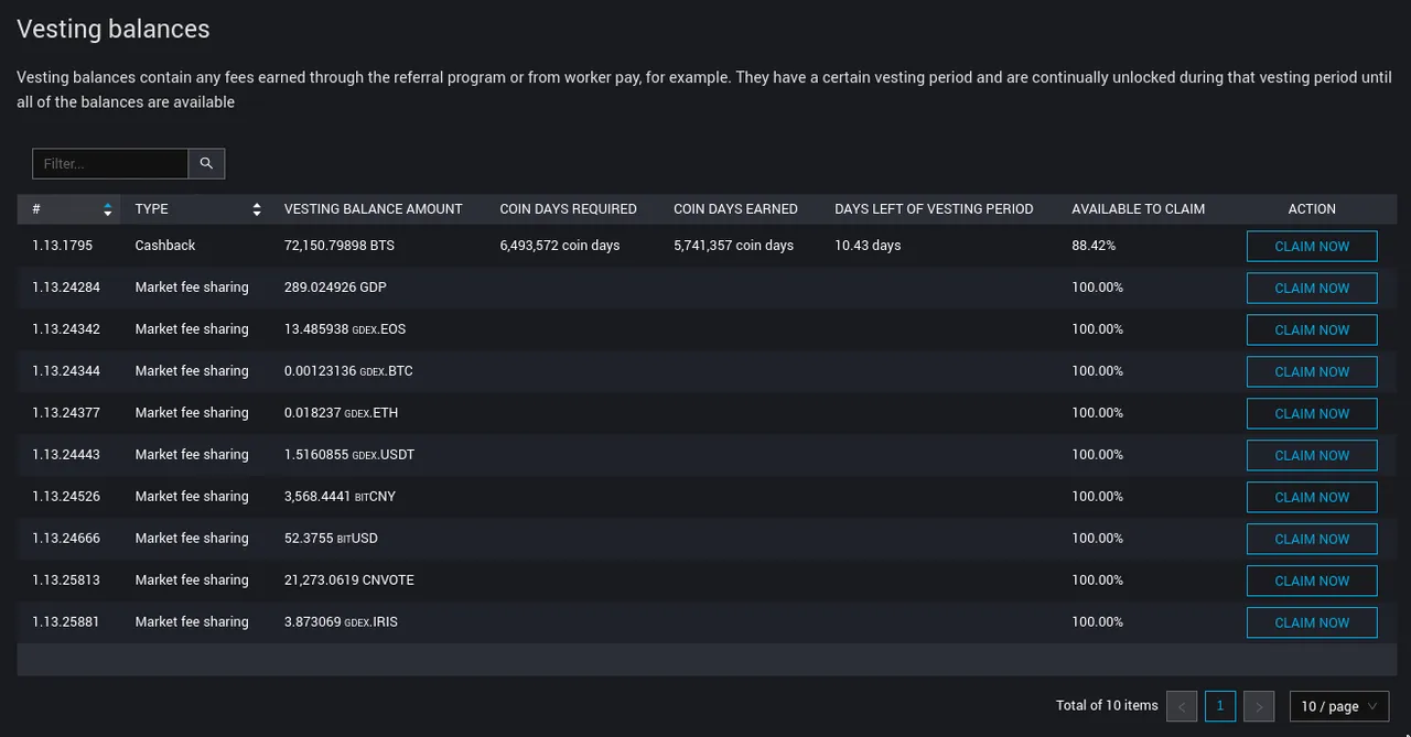 Vesting_Balances.png