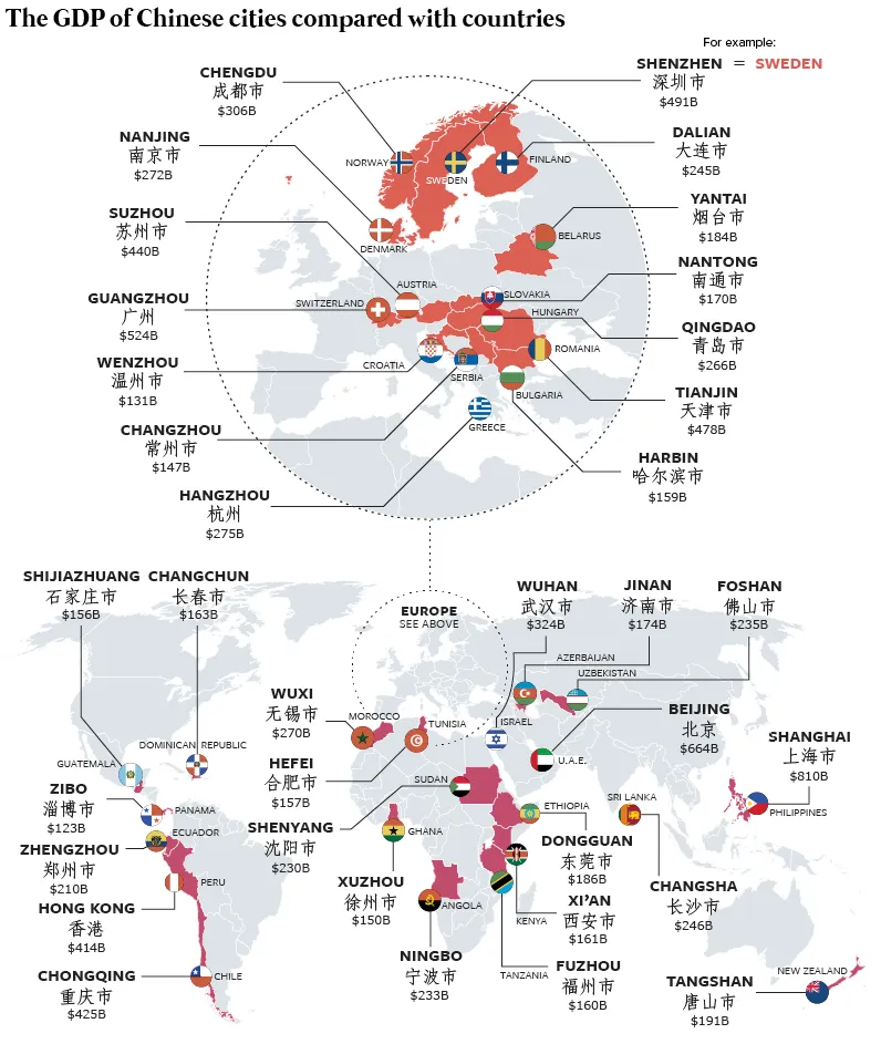 china-cities-gdp.png