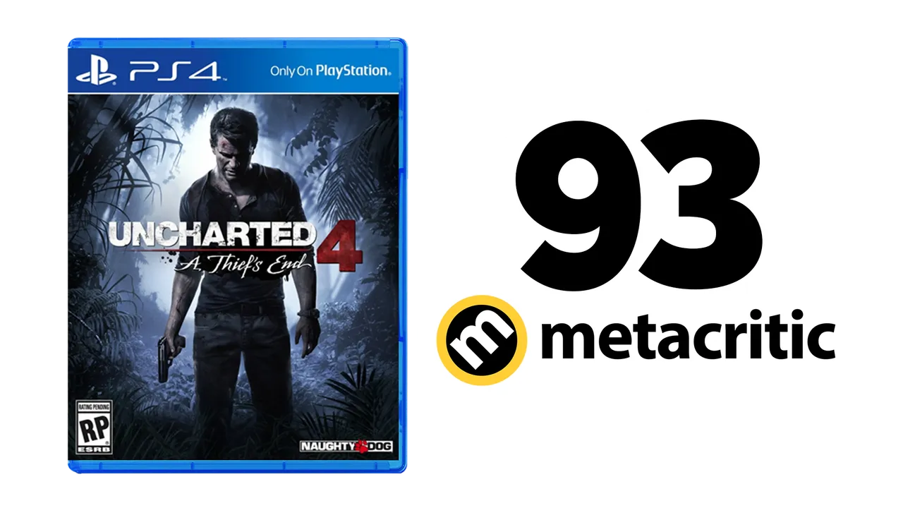 uncharted4-score.png