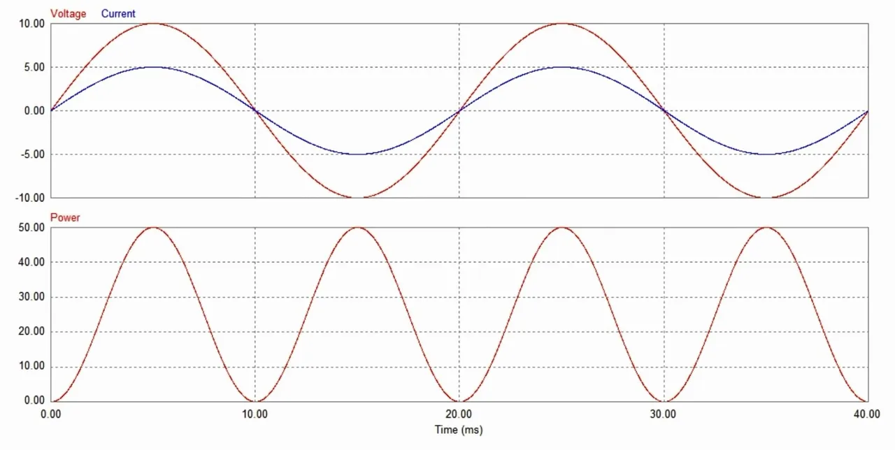 resistive load.jpg