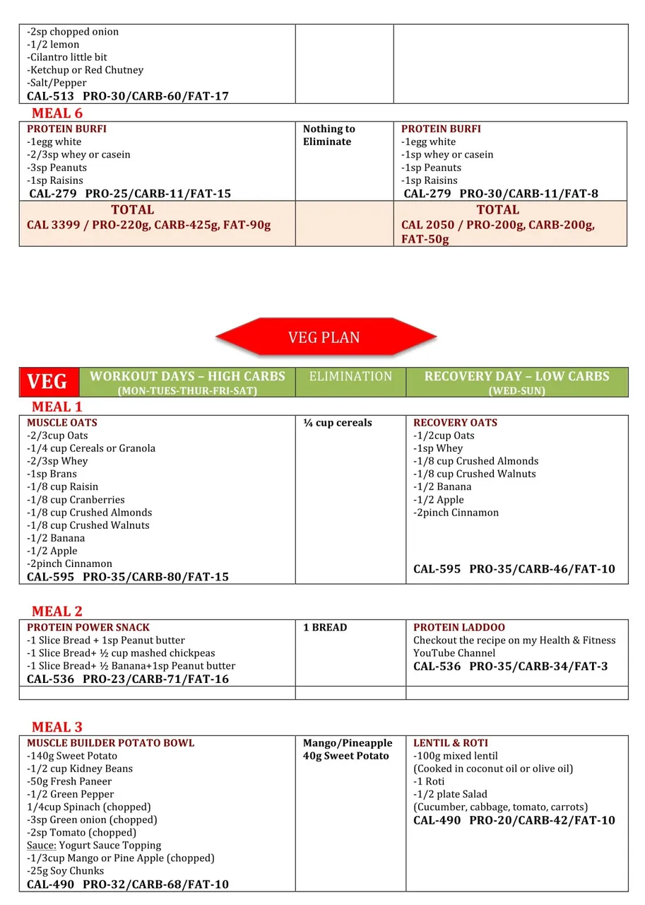 MASS-UP_eBook-08.jpg