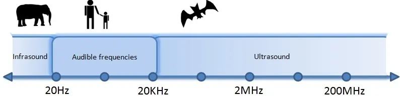 infrasound-graph.jpg