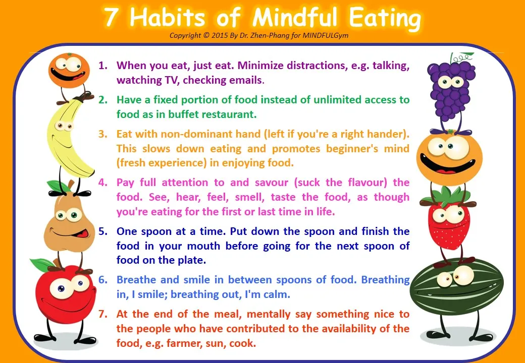 Mindful Eating.jpg