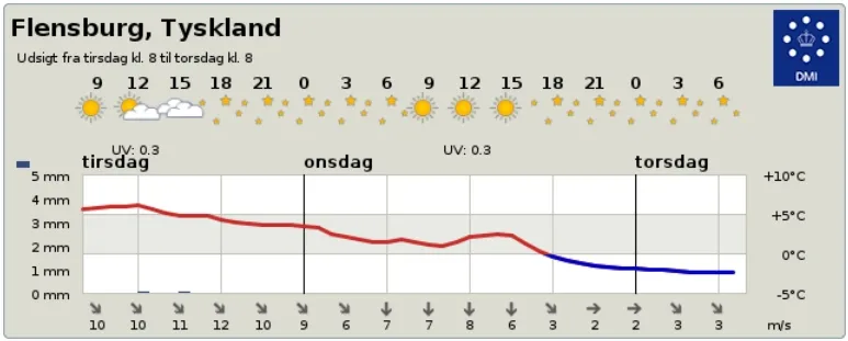 DMIDK-01-01-2019.jpg