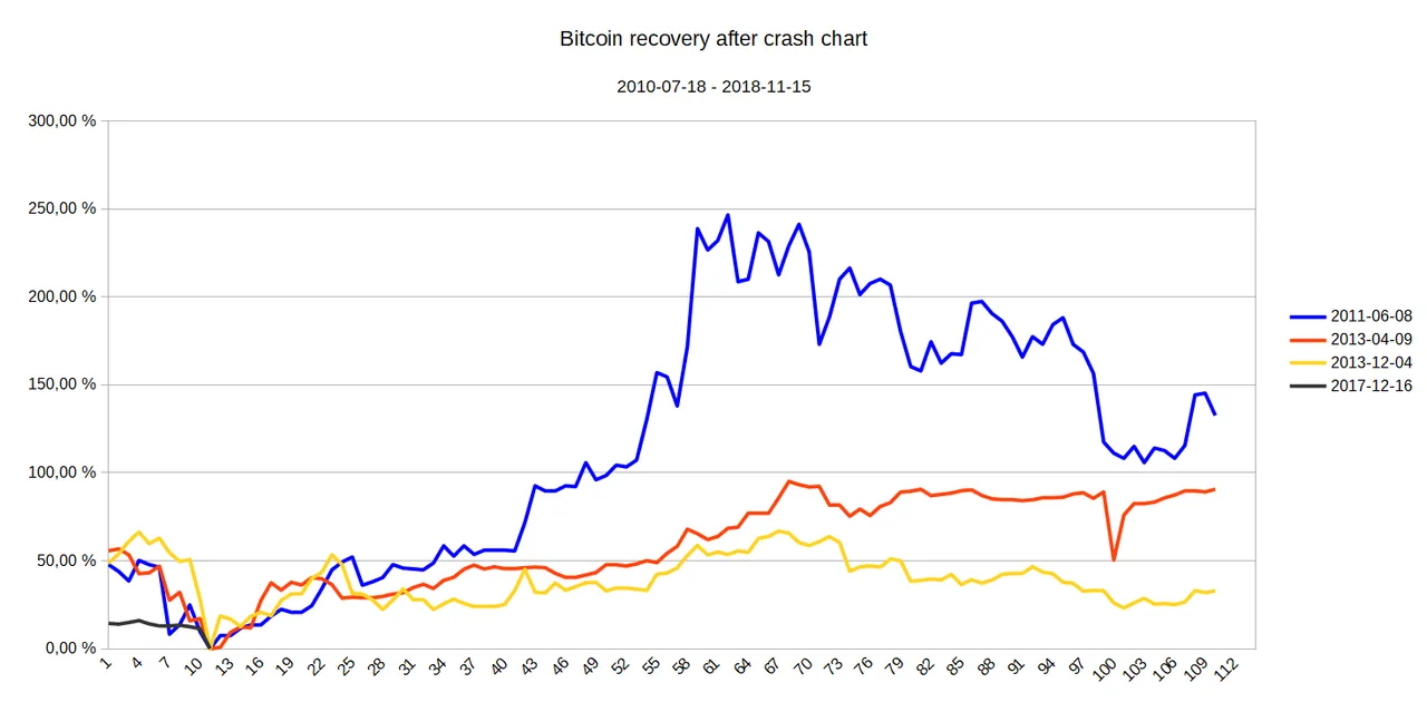 bitcoin-recovery.png