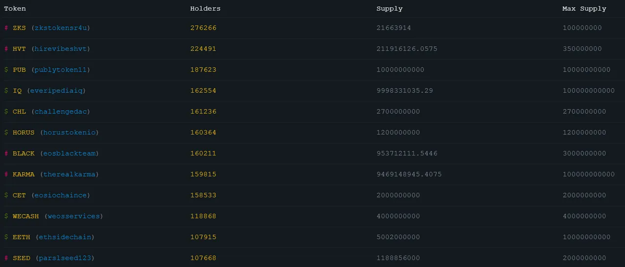 eosflare token.png