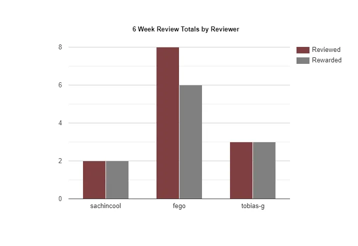 bar-graph (14).png