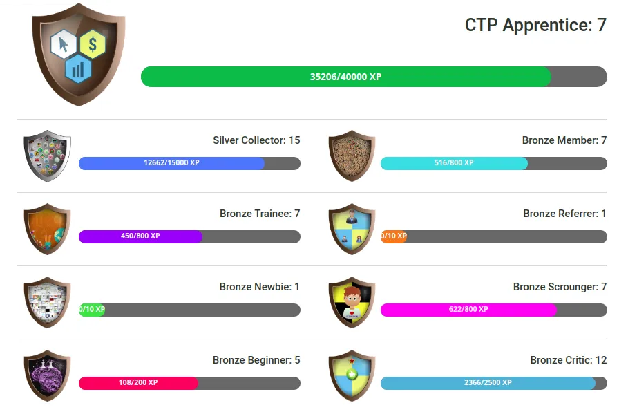 10nov2019ctprank.png