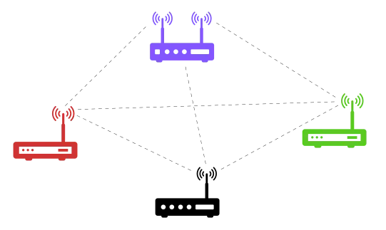 routers_mesh_net.png
