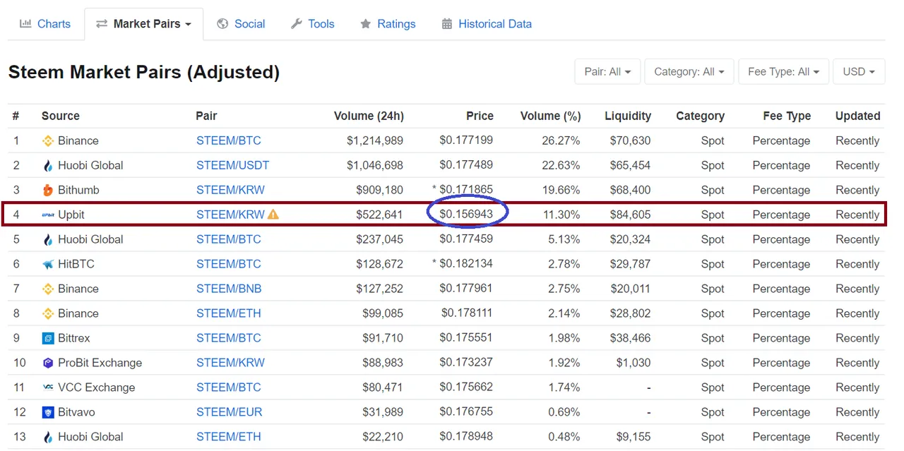 upbit_volume_low.png