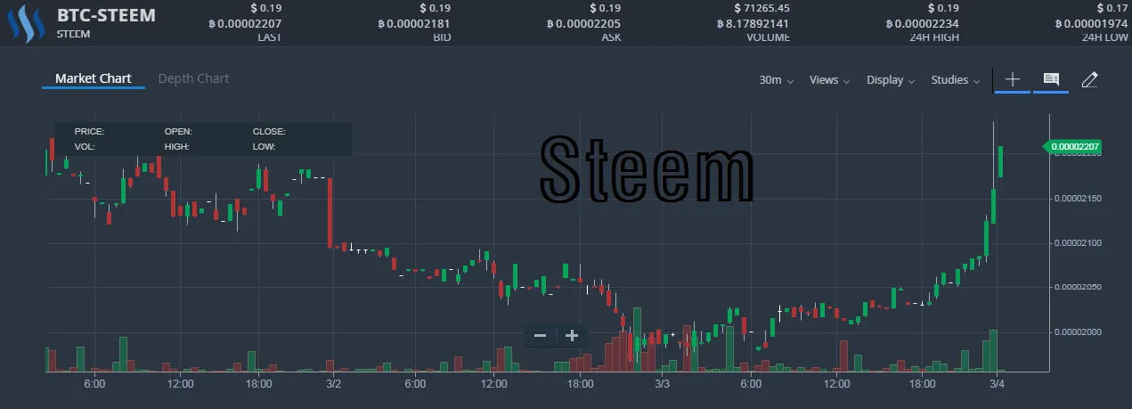 grafikkk steem.png