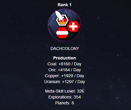 Rank1-2019-05-27.png