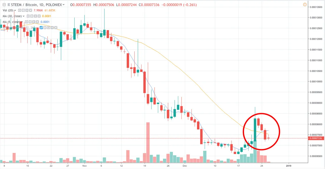 steem-crossover2.jpg