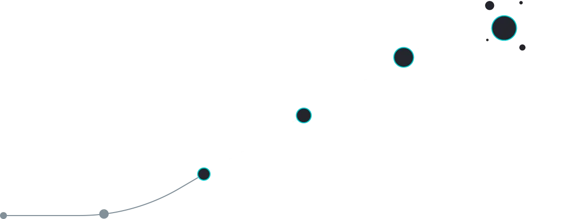 Roadmap-Graph-01.png