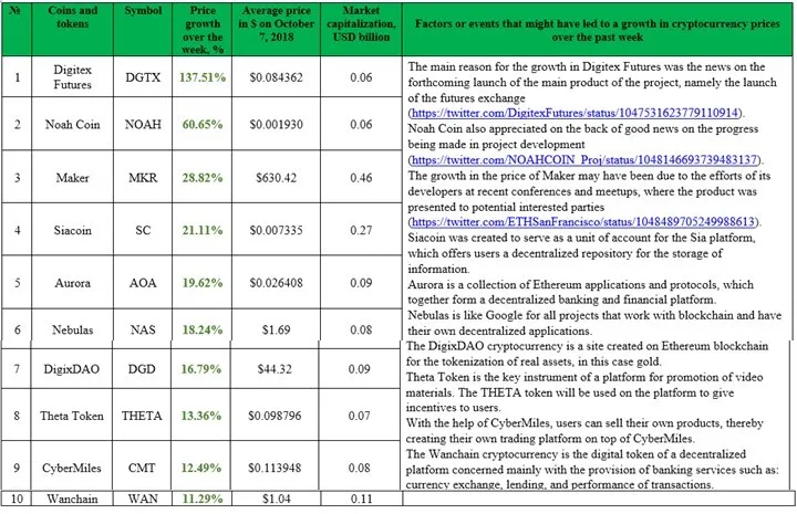CC Table 1.2.jpg