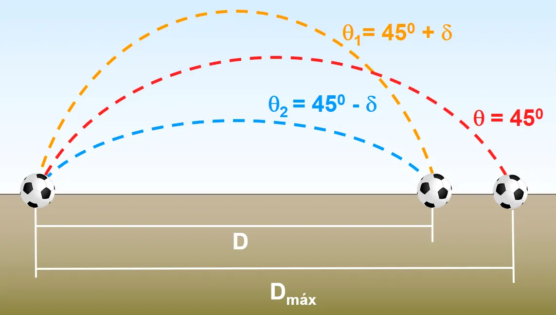 Neymar_parabolas.jpg