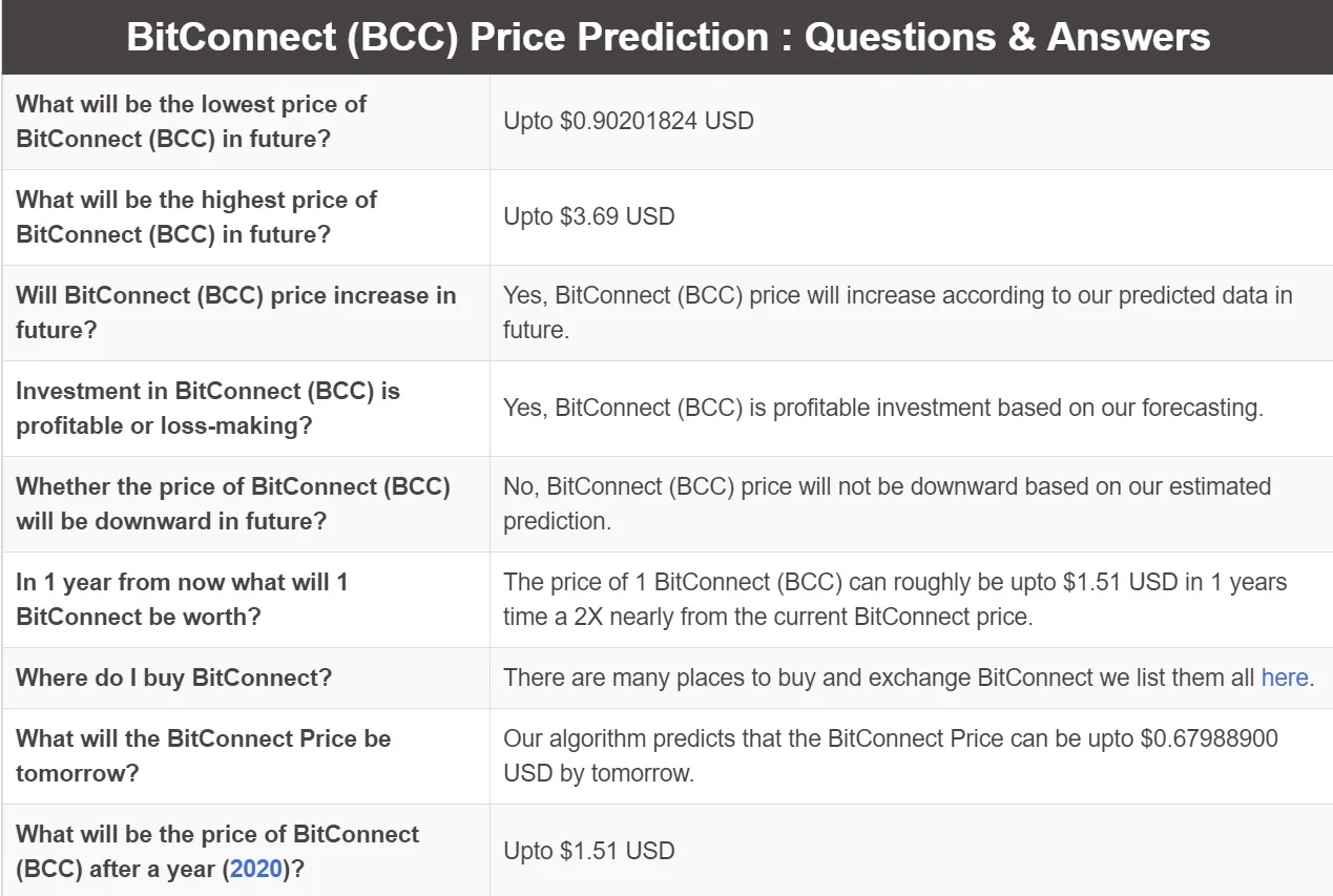 bcc prediction.jpg
