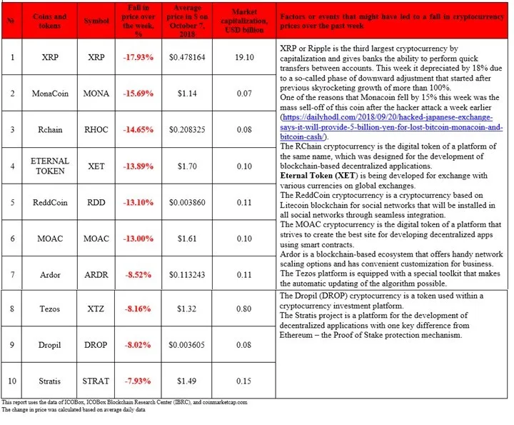 CC Table 1.3.jpg