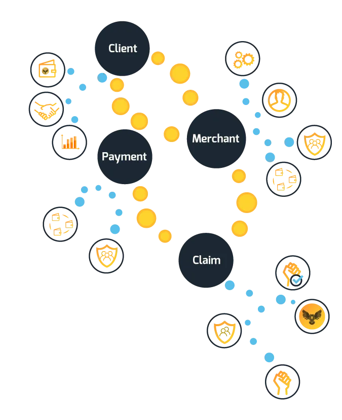 orbis_blockchain.png