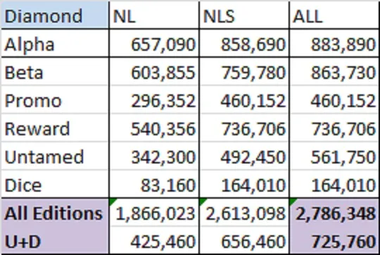 Burn Calculations  Diamond 4.jpg